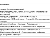 Нам через 5 дней