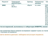 Девочки подскажите я правильно