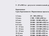 Хгч