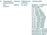 Пришел хгч