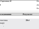 Хгч 17.08=28