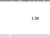 Щитовидка анализы