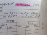 Девочки можно расшифровать что