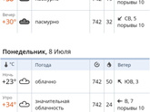 Вот как так?