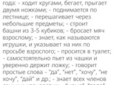 1Г3М Что умеет ваш