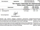Анализы мужа