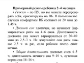 Режим дня У кого-то