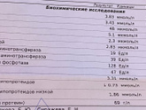 Думаете правильно ?!