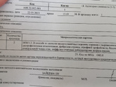 Результаты гистологии