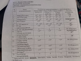 Перевороты со спины на живот