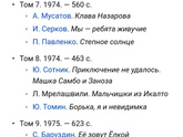 Классные книги моего детства,