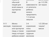 У грудного ребёнка запоры,