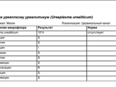 Девочки кто понимает посмотрите