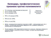 Только тем, кто прививается!!!!