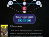 Мойка на кухню