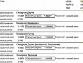 Подскажите пожалуйста ??
