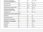 Хотела сделать ребенку прививку,сдала