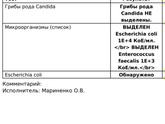 Доброй ночи всем.