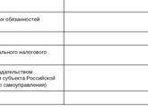Кто подавал на пересмотр единого пособия?