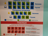 Мамы первоклашек, хелп