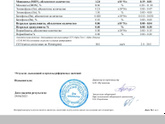 Есть тут кто разбирается в анализах?