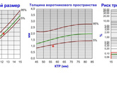 Скрининг первый