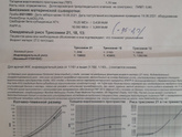Подскажите пожалуйста ничего не