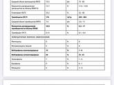 Грипп или бактерия ?