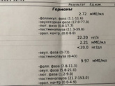 Низкий АМГ