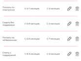 Девочки , что ваши