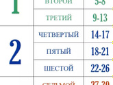 Срок !!!
