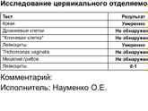 Почему не получилось?
