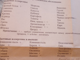 У кого кашляют летом дети?
