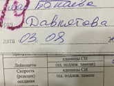 Помогите расшифровать.
