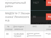 Очередь в саду