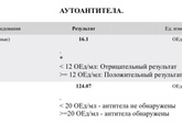 Здравствуйте!