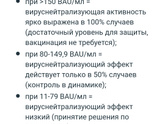 Девочки, кто не так