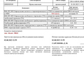 29ДЗ, 59ДЦ и взрыв моего мозга ? ?