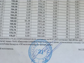Алименты и приставы