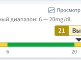 Девочки, помогите 🙏🏻
