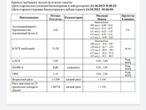Девочки пожалуйста объясните что