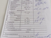 Антибиотик стоит ли или это вирус ?