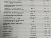 ОАК, кто разбирается