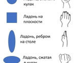 Нейроигра