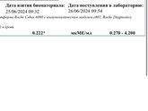 Девочки кто знает подскажите по анализу ттг