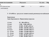 Пришел ХГЧ