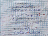У ребёнка много исправлений в тетради