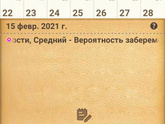 Выделения.