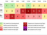 Головная боль..