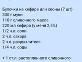 Булочки на кефире или сконы